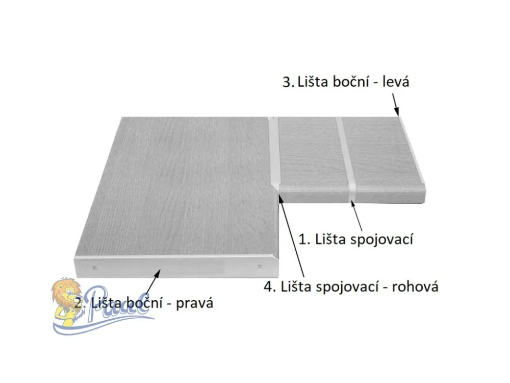 Lišta Boční - spojovací č.128mmm Časově Omezené