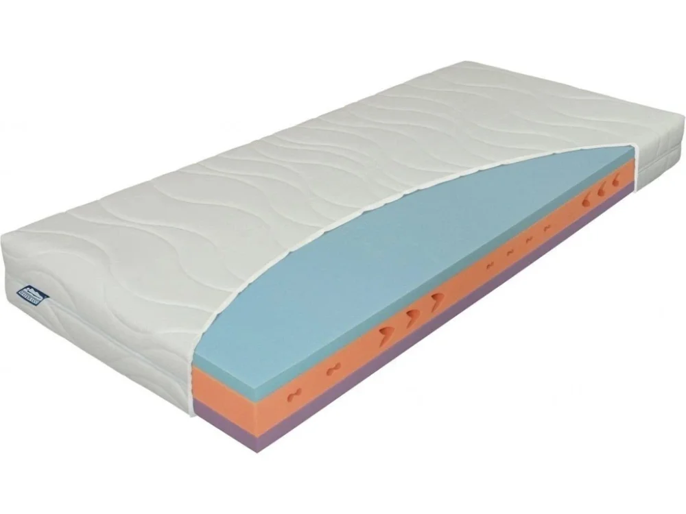 Matrace Ergoflex výška 22 cm Nejprodávanější