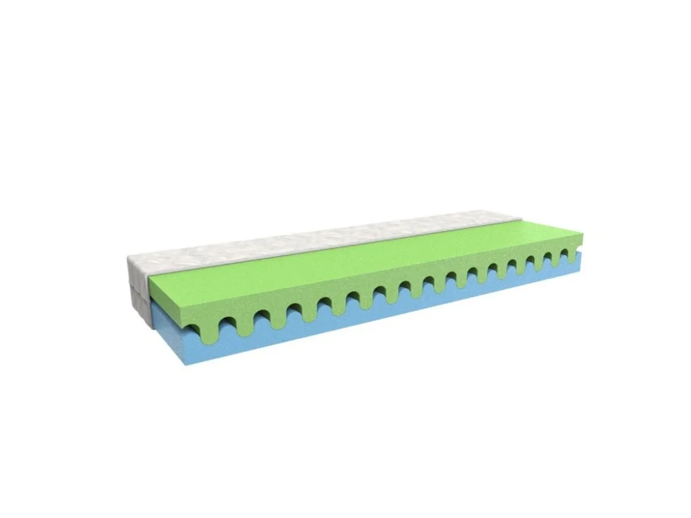 Matrace ONTARIO výška 14 cm Ověřený