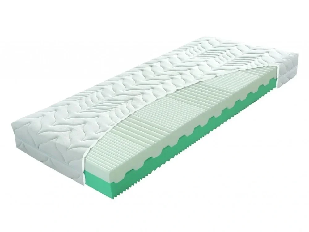 Matrace TANDEM výška 18 cm Objednat Nyní