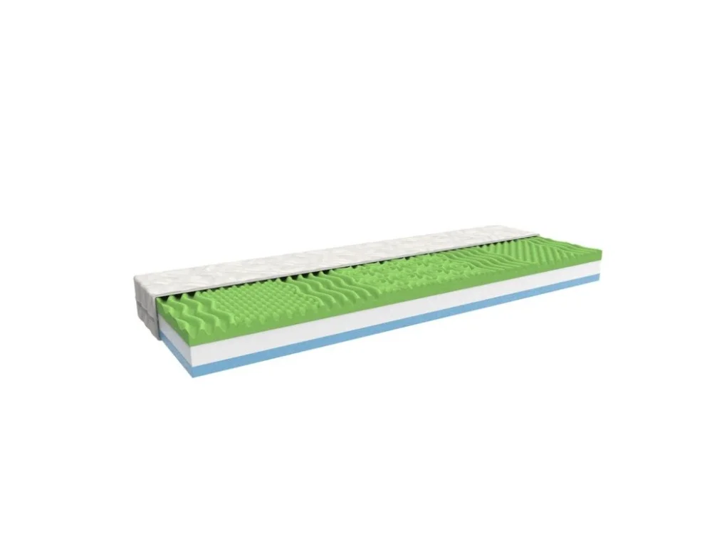 Sendvičová matrace CONCORD | výška 14 cm Nejprodávanější